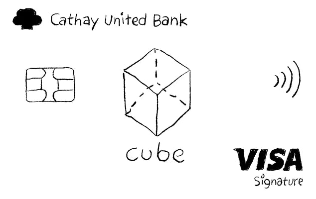 Card design 6